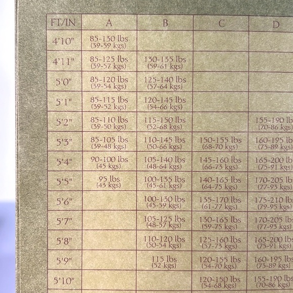 QVC Legacy Legwear Opaque Control
Top Tights Grey Heather Size B A31857
NIP USA - Picture 5 of 7